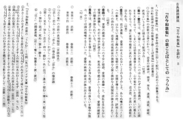 古典文学講座《古今和歌集》第5回を開催