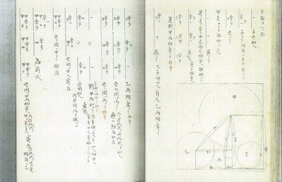 奈良学園公開文化講座 第83回「江戸時代の和算文化」