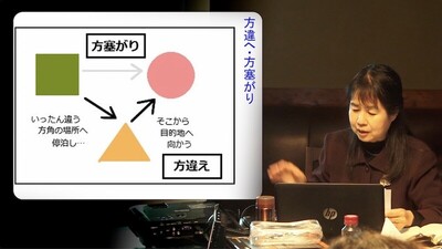 奈良学園公開文化講座 第84回「源氏物語を読むー帚木②ー」