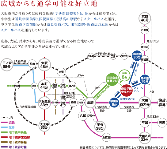 路線図など