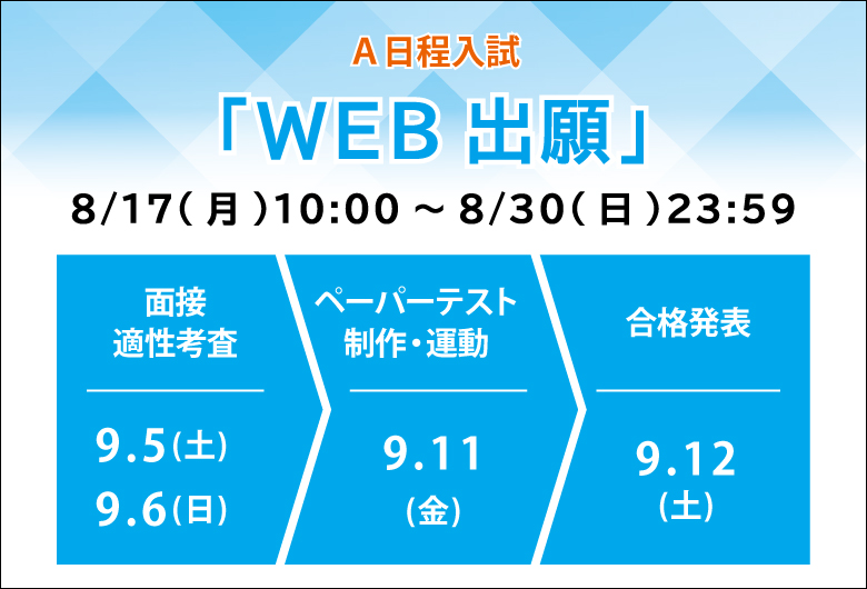 ＷＥＢ出願