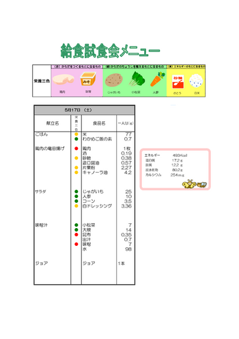 R7.5.17 P1試食会.png