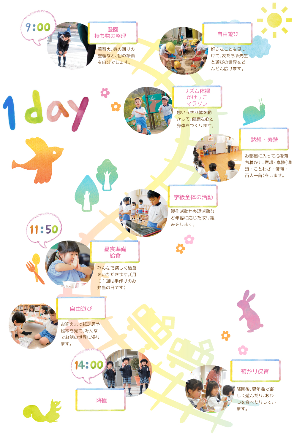 https://www.naragakuen.jp/tomigaoka/t_kin/life/images/pict_day01.jpg